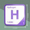 HYDROGEN Periodic Table Tile – Educational Wall Art for Science Lovers, 5.6 x 5.6 Inches