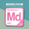MENDELEVIUM Periodic Table Tile – Educational Wall Art for Science Lovers, 5.6 x 5.6 Inches