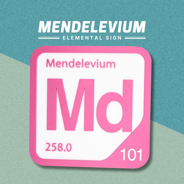 MENDELEVIUM Periodic Table Tile – Educational Wall Art for Science Lovers, 5.6 x 5.6 Inches