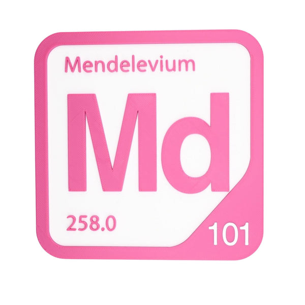 MENDELEVIUM Periodic Table Tile – Educational Wall Art for Science Lovers, 5.6 x 5.6 Inches