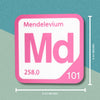 MENDELEVIUM Periodic Table Tile – Educational Wall Art for Science Lovers, 5.6 x 5.6 Inches