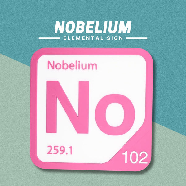 NOBELIUM Periodic Table Tile – Educational Wall Art for Science Lovers, 5.6 x 5.6 Inches