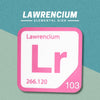 LAWRENCIUM Periodic Table Tile – Educational Wall Art for Science Lovers, 5.6 x 5.6 Inches