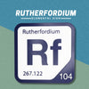 RUTHERFORDIUM Periodic Table Tile – Educational Wall Art for Science Lovers, 5.6 x 5.6 Inches