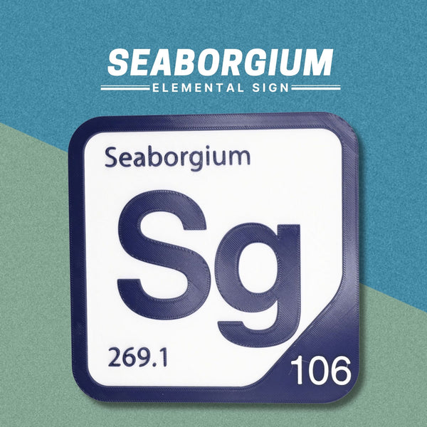 SEABORGIUM Periodic Table Tile – Educational Wall Art for Science Lovers, 5.6 x 5.6 Inches