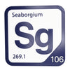 SEABORGIUM Periodic Table Tile – Educational Wall Art for Science Lovers, 5.6 x 5.6 Inches