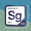 SEABORGIUM Periodic Table Tile – Educational Wall Art for Science Lovers, 5.6 x 5.6 Inches