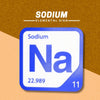 SODIUM Periodic Table Tile – Educational Wall Art for Science Lovers, 5.6 x 5.6 Inches