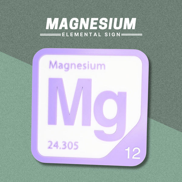 MAGNESIUM Periodic Table Tile – Educational Wall Art for Science Lovers, 5.6 x 5.6 Inches