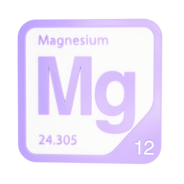 MAGNESIUM Periodic Table Tile – Educational Wall Art for Science Lovers, 5.6 x 5.6 Inches