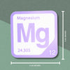 MAGNESIUM Periodic Table Tile – Educational Wall Art for Science Lovers, 5.6 x 5.6 Inches