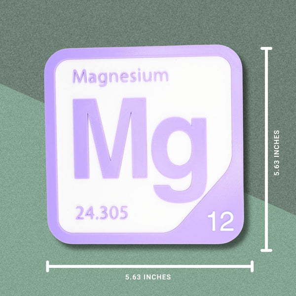 MAGNESIUM Periodic Table Tile – Educational Wall Art for Science Lovers, 5.6 x 5.6 Inches