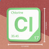 CHLORINE Periodic Table Tile – Educational Wall Art for Science Lovers, 5.6 x 5.6 Inches
