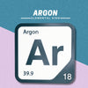 ARGON Periodic Table Tile – Educational Wall Art for Science Lovers, 5.6 x 5.6 Inches