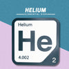 HELIUM Periodic Table Tile – Educational Wall Art for Science Lovers, 5.6 x 5.6 Inches