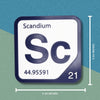 SCANDIUM Periodic Table Tile – Educational Wall Art for Science Lovers, 5.6 x 5.6 Inches