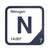 Nitrogen periodic table Elemental Tile in Navy Blue