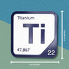 TITANIUM Periodic Table Tile – Educational Wall Art for Science Lovers, 5.6 x 5.6 Inches