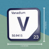 VANADIUM Periodic Table Tile – Educational Wall Art for Science Lovers, 5.6 x 5.6 Inches
