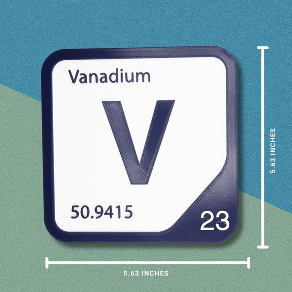 VANADIUM Periodic Table Tile – Educational Wall Art for Science Lovers, 5.6 x 5.6 Inches