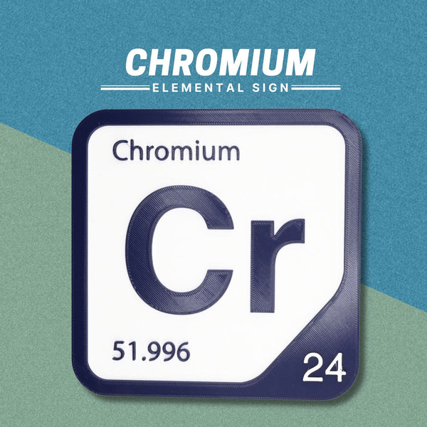 CHROMIUM Periodic Table Tile – Educational Wall Art for Science Lovers, 5.6 x 5.6 Inches