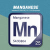 MANGANESE Periodic Table Tile – Educational Wall Art for Science Lovers, 5.6 x 5.6 Inches