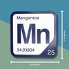 MANGANESE Periodic Table Tile – Educational Wall Art for Science Lovers, 5.6 x 5.6 Inches