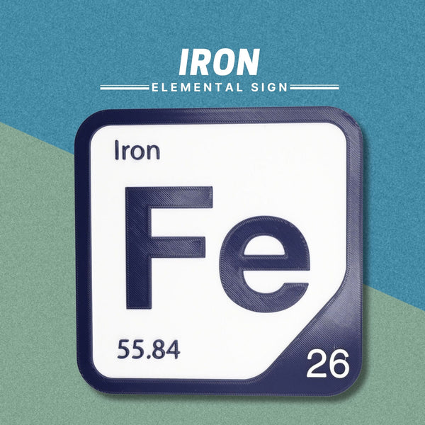 IRON Periodic Table Tile – Educational Wall Art for Science Lovers, 5.6 x 5.6 Inches