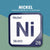NICKEL Periodic Table Tile – Educational Wall Art for Science Lovers, 5.6 x 5.6 Inches