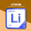 LITHIUM Periodic Table Tile – Educational Wall Art for Science Lovers, 5.6 x 5.6 Inches
