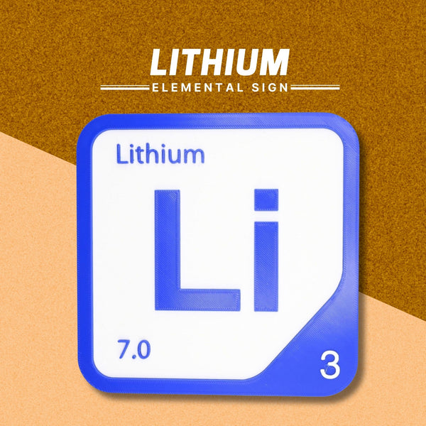 LITHIUM Periodic Table Tile – Educational Wall Art for Science Lovers, 5.6 x 5.6 Inches