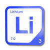 LITHIUM Periodic Table Tile – Educational Wall Art for Science Lovers, 5.6 x 5.6 Inches