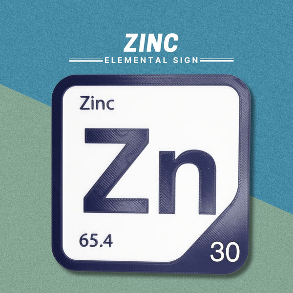 ZINC Periodic Table Tile – Educational Wall Art for Science Lovers, 5.6 x 5.6 Inches