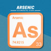 ARSENIC Periodic Table Tile – Educational Wall Art for Science Lovers, 5.6 x 5.6 Inches