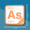 ARSENIC Periodic Table Tile – Educational Wall Art for Science Lovers, 5.6 x 5.6 Inches