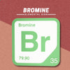 BROMINE Periodic Table Tile – Educational Wall Art for Science Lovers, 5.6 x 5.6 Inches