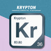 KRYPTON Periodic Table Tile – Educational Wall Art for Science Lovers, 5.6 x 5.6 Inches