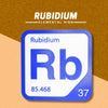 RUBIDIUM Periodic Table Tile – Educational Wall Art for Science Lovers, 5.6 x 5.6 Inches