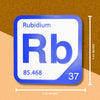 RUBIDIUM Periodic Table Tile – Educational Wall Art for Science Lovers, 5.6 x 5.6 Inches