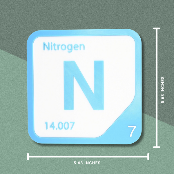 Periodic Table Word Sign - 'BACON' (Barium + Cobalt + Nitrogen) - 5.63 in x 5.63 - Durable & Eco-Friendly STEM Decor