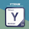 YTTRIUM Periodic Table Tile – Educational Wall Art for Science Lovers, 5.6 x 5.6 Inches