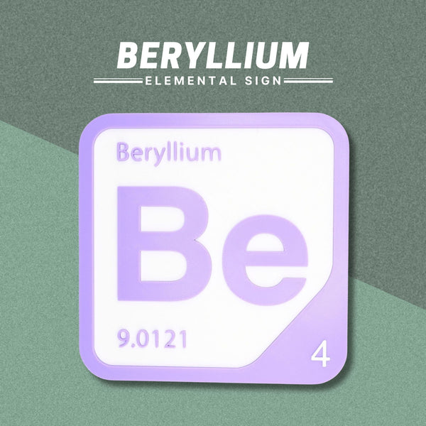 BERYLLIUM Periodic Table Tile – Educational Wall Art for Science Lovers, 5.6 x 5.6 Inches
