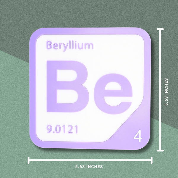 BERYLLIUM Periodic Table Tile – Educational Wall Art for Science Lovers, 5.6 x 5.6 Inches