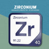 ZIRCONIUM Periodic Table Tile – Educational Wall Art for Science Lovers, 5.6 x 5.6 Inches