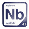 NIOBIUM Periodic Table Tile – Educational Wall Art for Science Lovers, 5.6 x 5.6 Inches