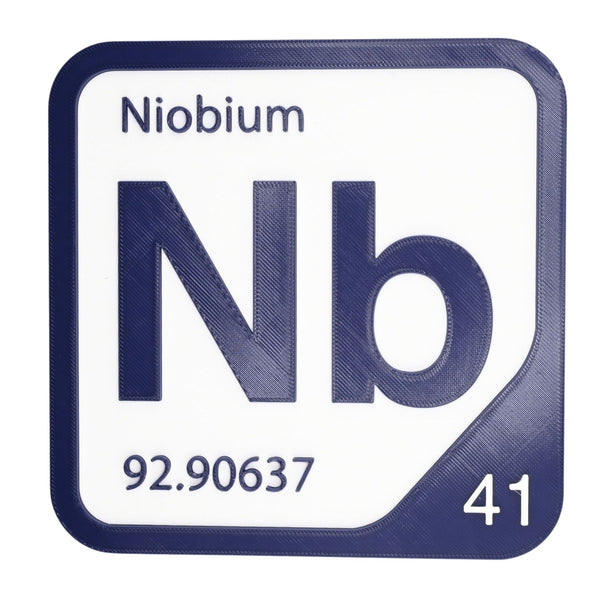 NIOBIUM Periodic Table Tile – Educational Wall Art for Science Lovers, 5.6 x 5.6 Inches
