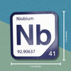 NIOBIUM Periodic Table Tile – Educational Wall Art for Science Lovers, 5.6 x 5.6 Inches