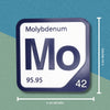 MOLYBDENUM Periodic Table Tile – Educational Wall Art for Science Lovers, 5.6 x 5.6 Inches