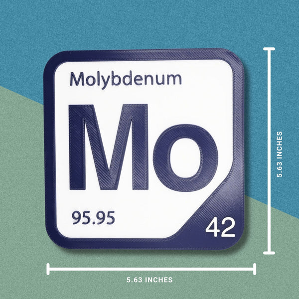 MOLYBDENUM Periodic Table Tile – Educational Wall Art for Science Lovers, 5.6 x 5.6 Inches