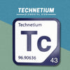 TECHNETIUM Periodic Table Tile – Educational Wall Art for Science Lovers, 5.6 x 5.6 Inches